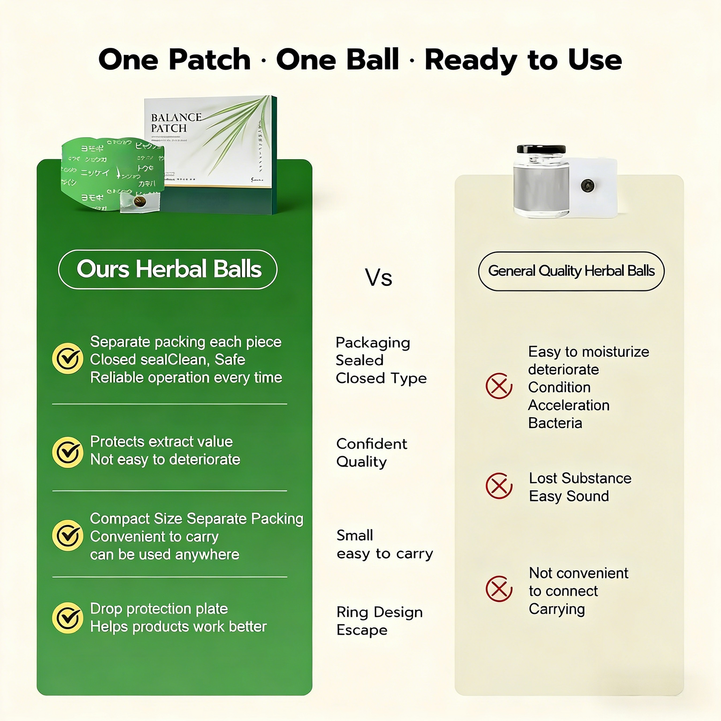 Waist & Abdomen Herbal Pad A soothing patch that blends herbal care with balance support.